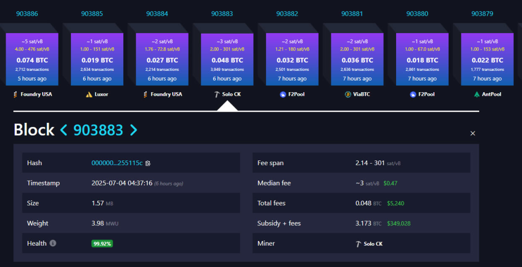 بلاک شماره ۹۰۳۸۸۳ بیت کوین