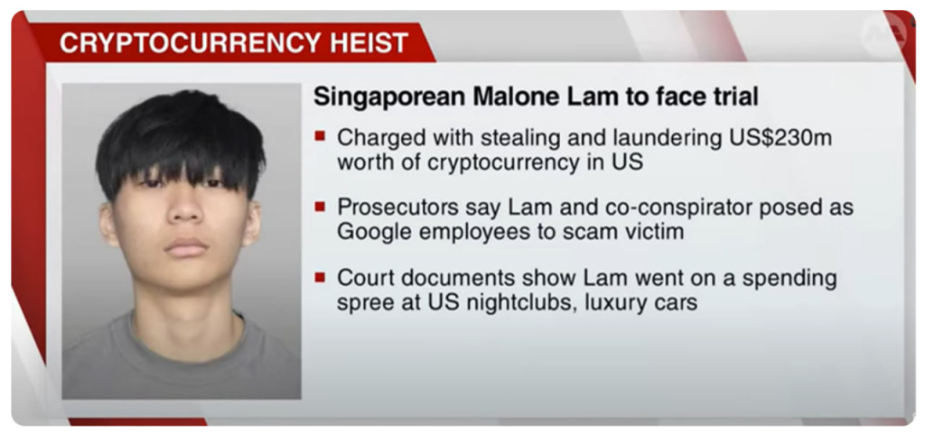 تصویر مالون لم بیت کوین