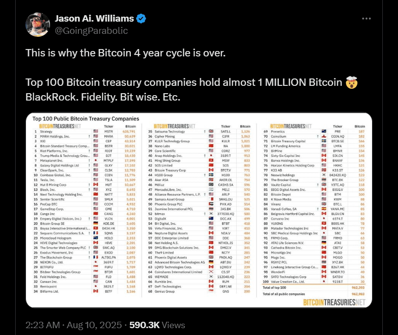 توییت جیسون ویلیامز